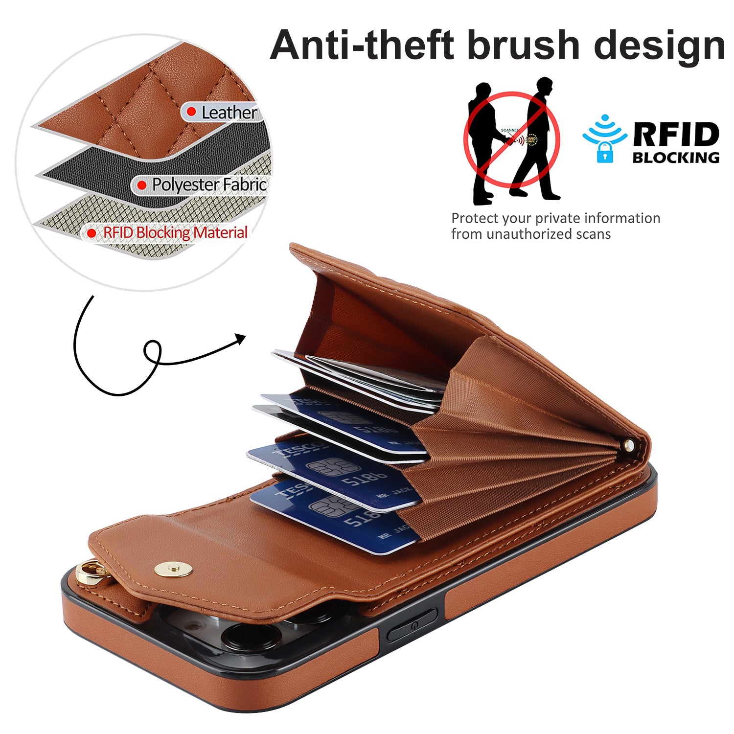 iPhone Crossbody Card Case: anti-theft design